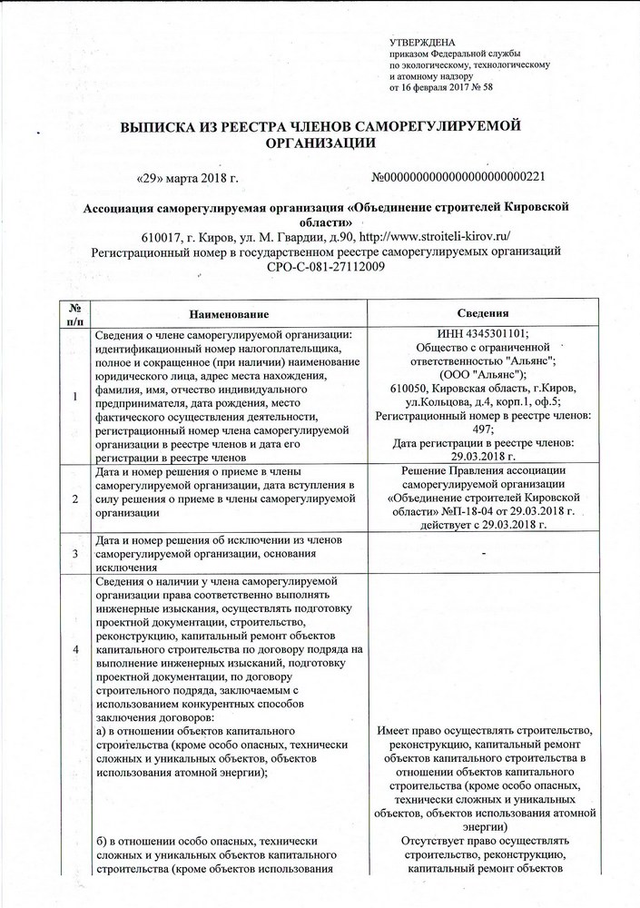 Допуски СРО на проектирование